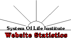 Page Statistics Header